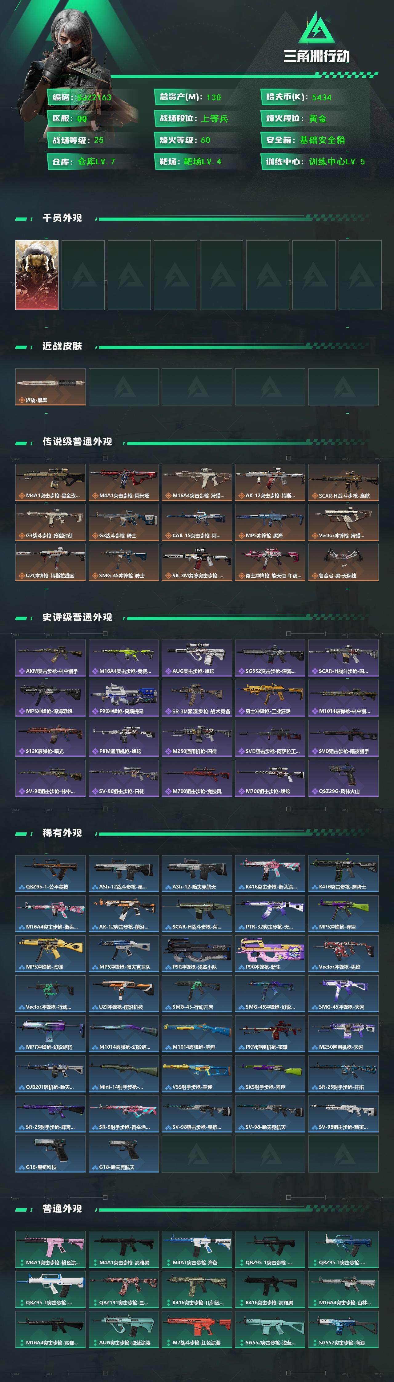 SJZEY436332三角洲行动账号详情图2