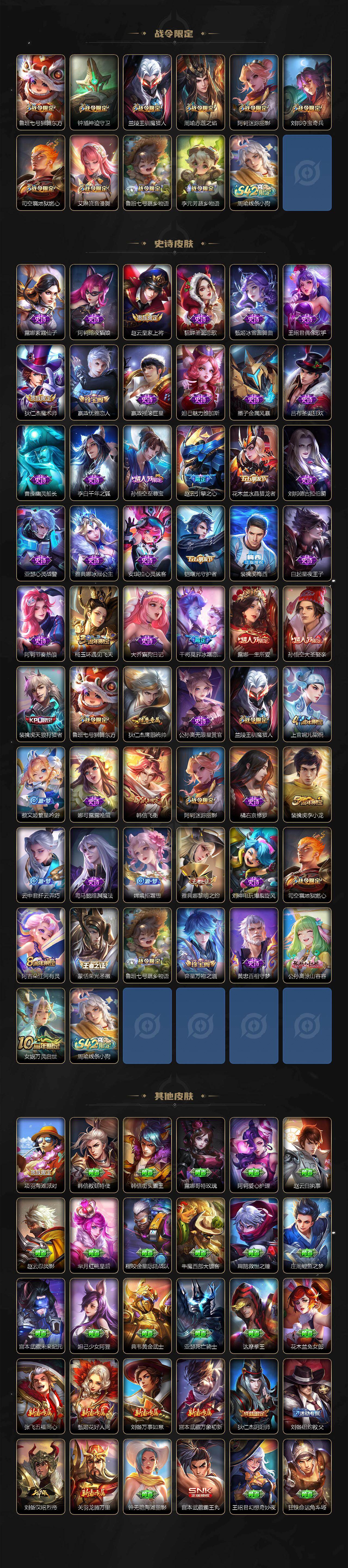 WZQM4128382王者荣耀账号详情图4