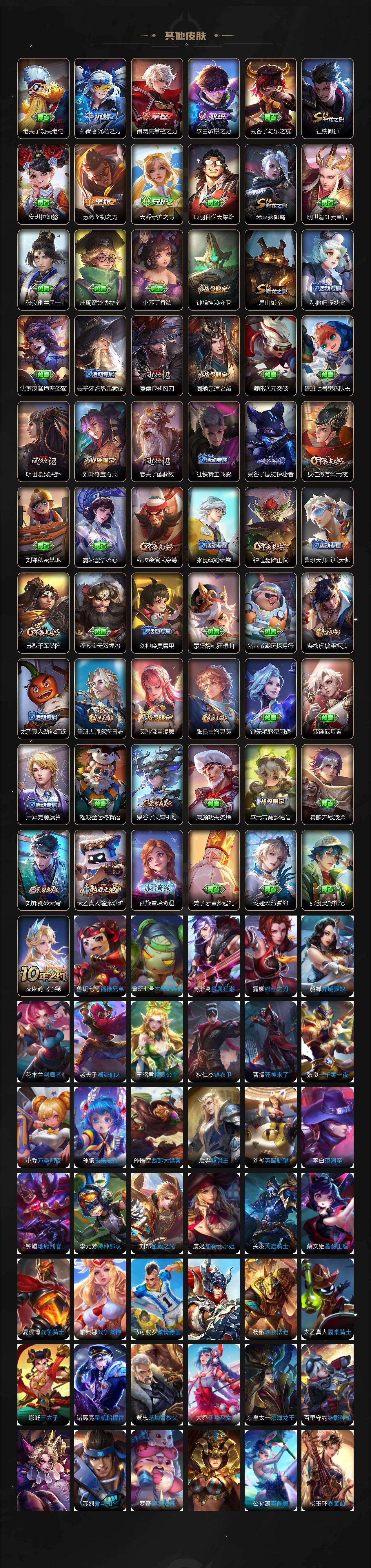 WZQM4128382王者荣耀账号详情图5