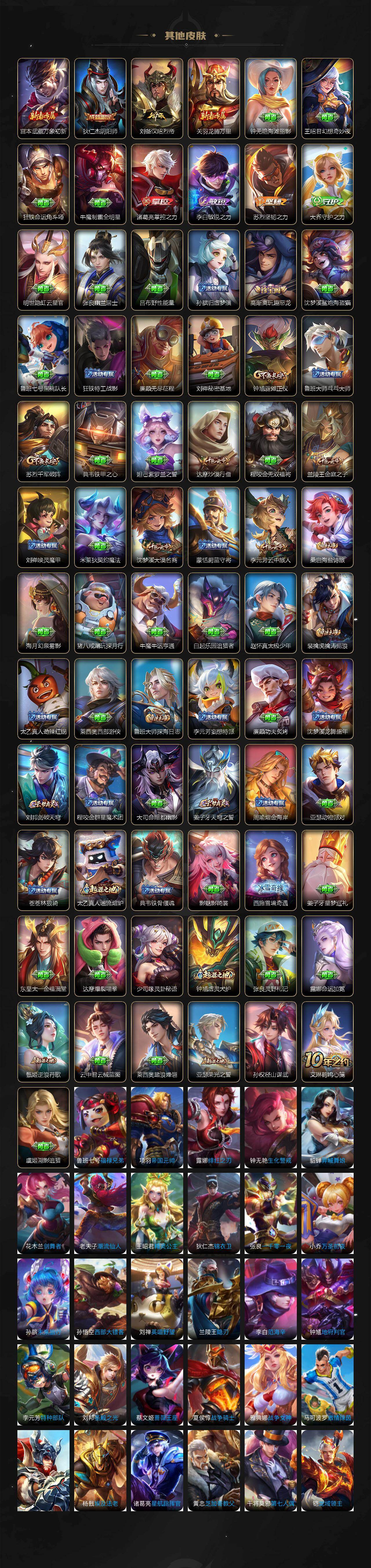 WZEY4128611王者荣耀账号详情图3