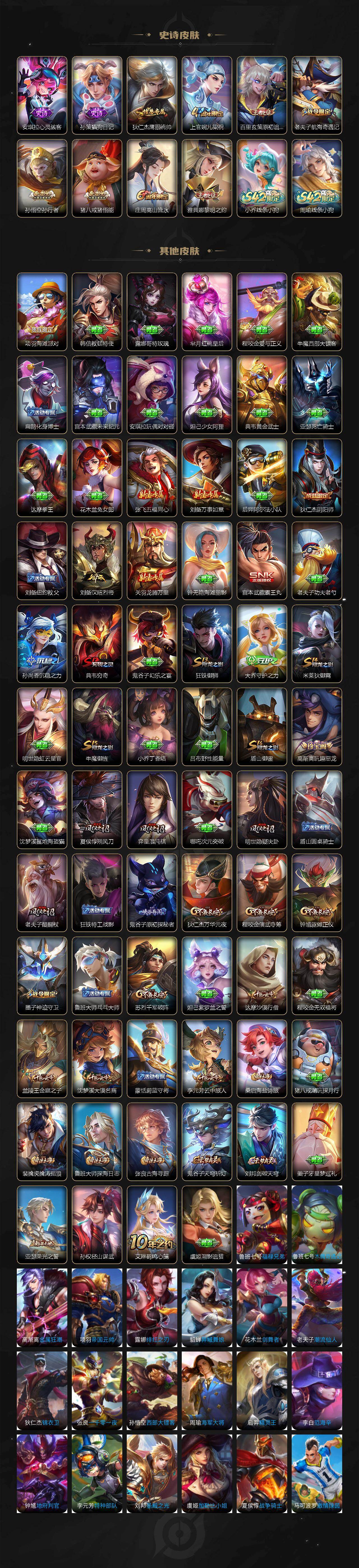 WZEY4128366王者荣耀账号详情图3