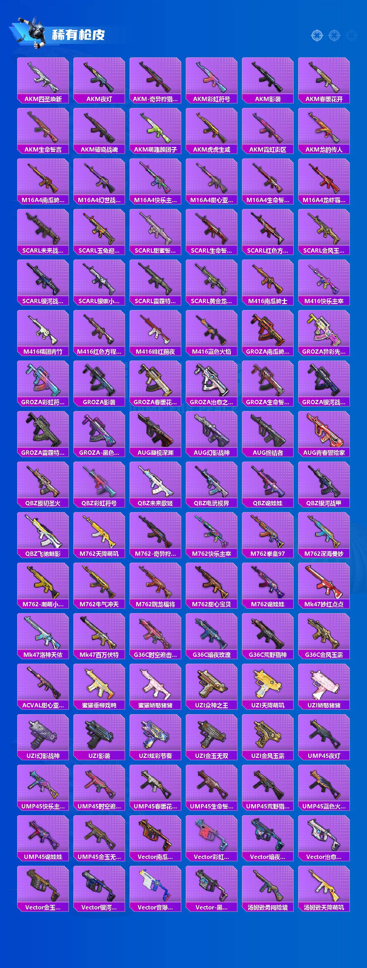 HPCMW470485和平精英账号详情图3