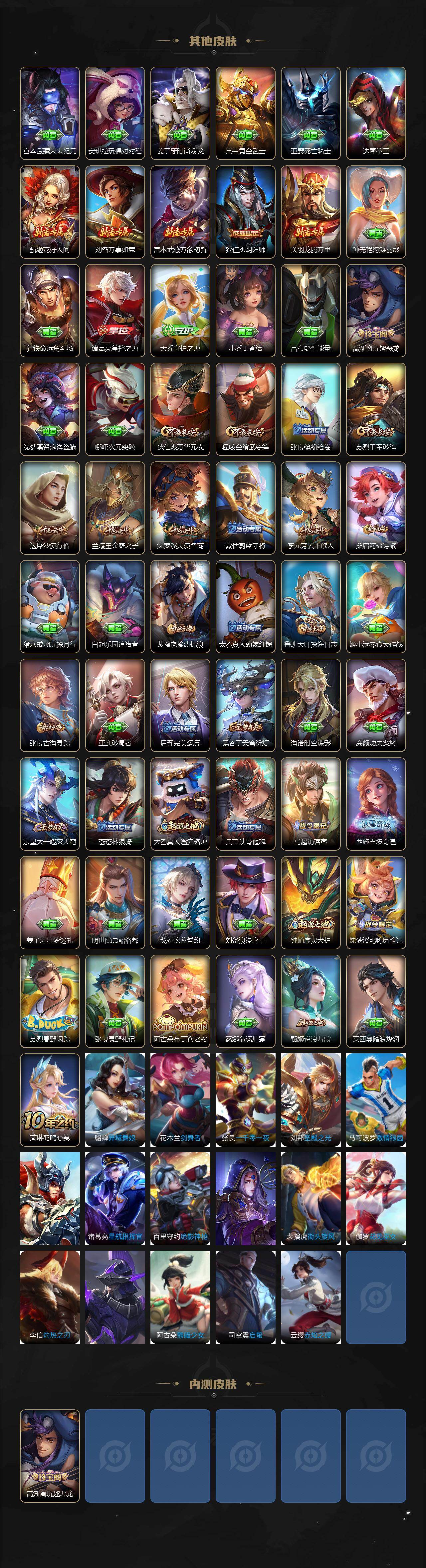 WZCMW4132817王者荣耀账号详情图3