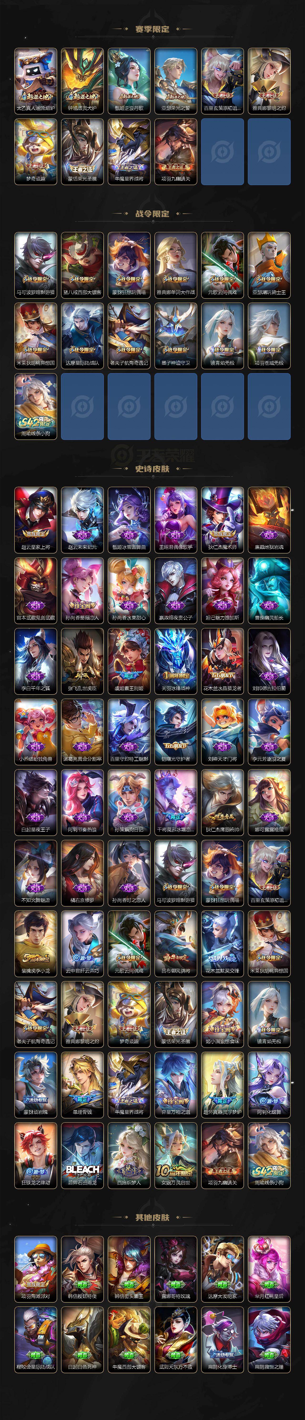 WZXS4119886王者荣耀账号详情图3