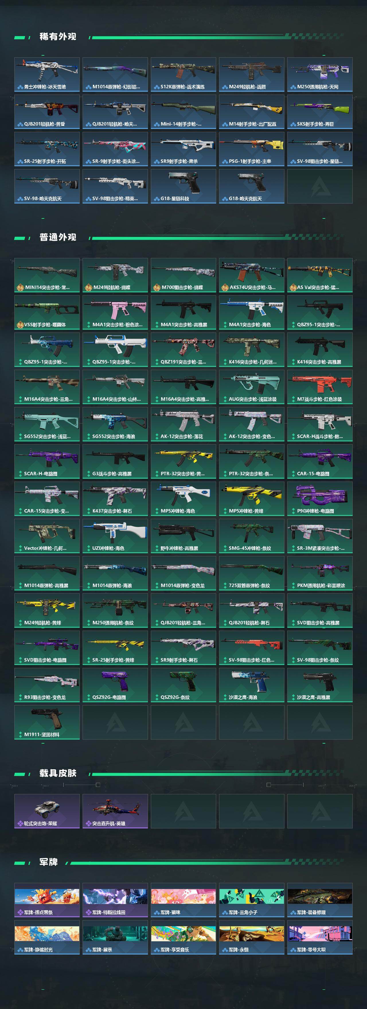 SJZCMW441302三角洲行动账号详情图4