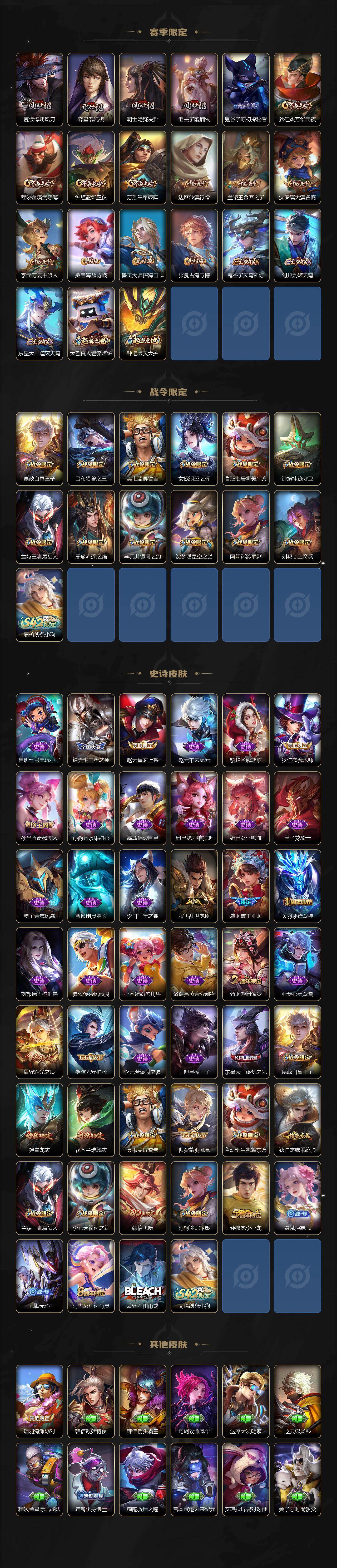 WZKG4127274王者荣耀账号详情图3