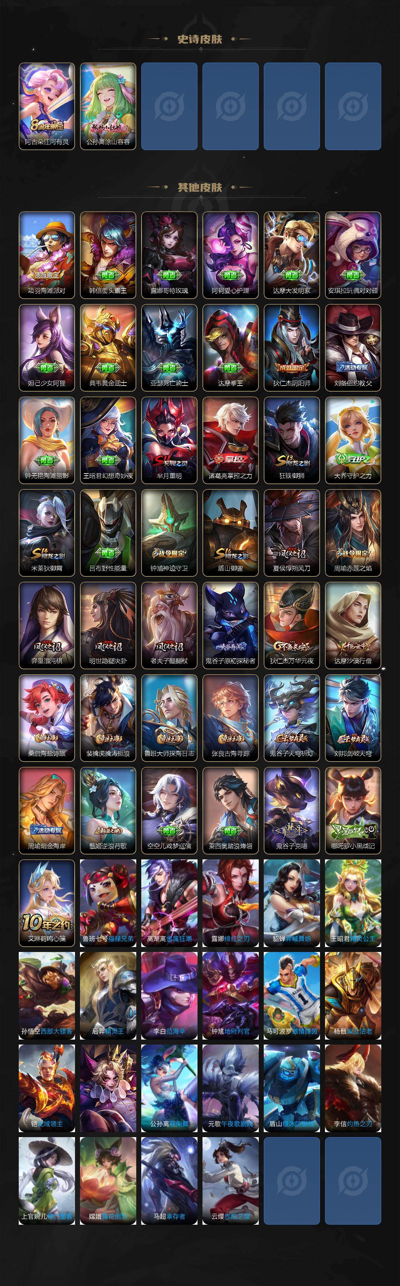 WZLX4136083王者荣耀账号详情图3