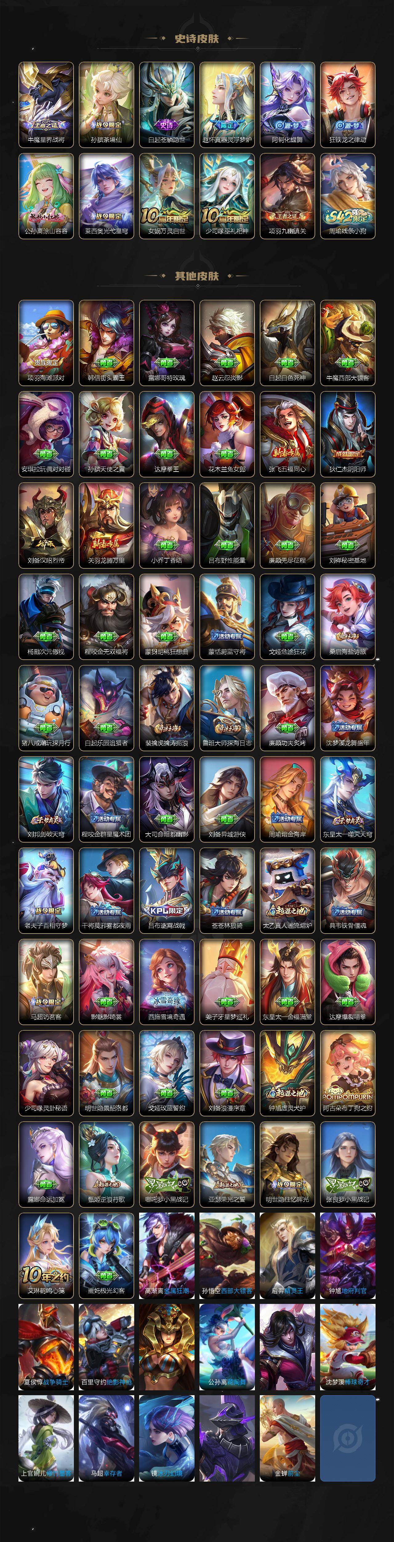 WZQM4128625王者荣耀账号详情图4