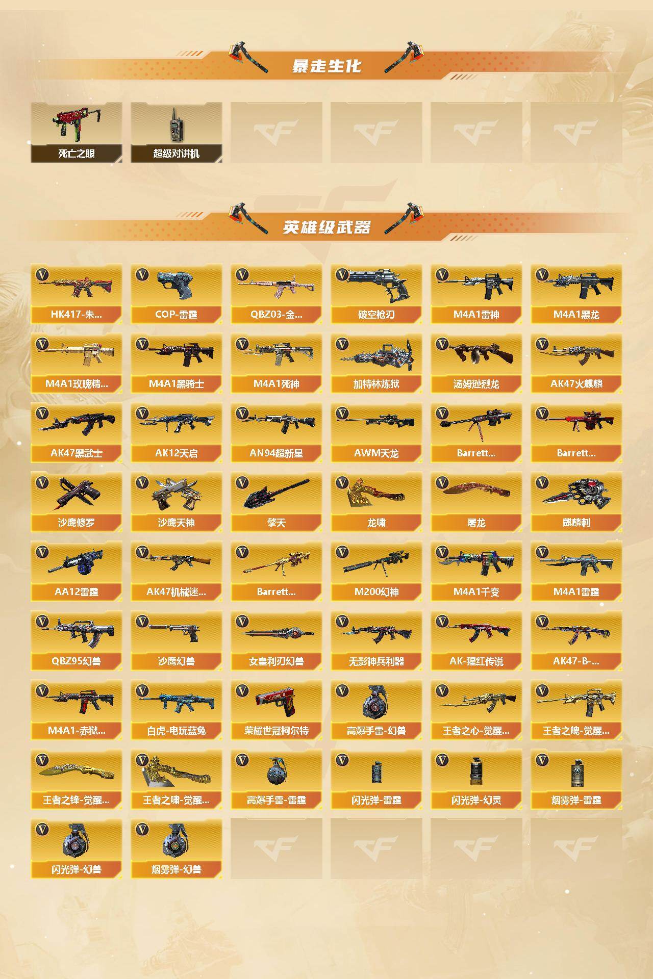 CFCMW434107穿越火线账号详情图3