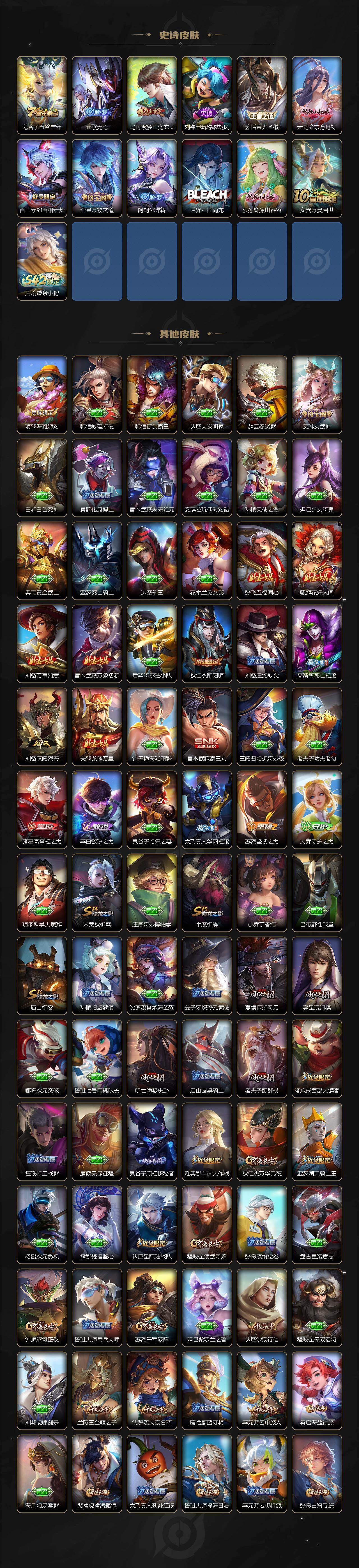 WZLX4130236王者荣耀账号详情图4