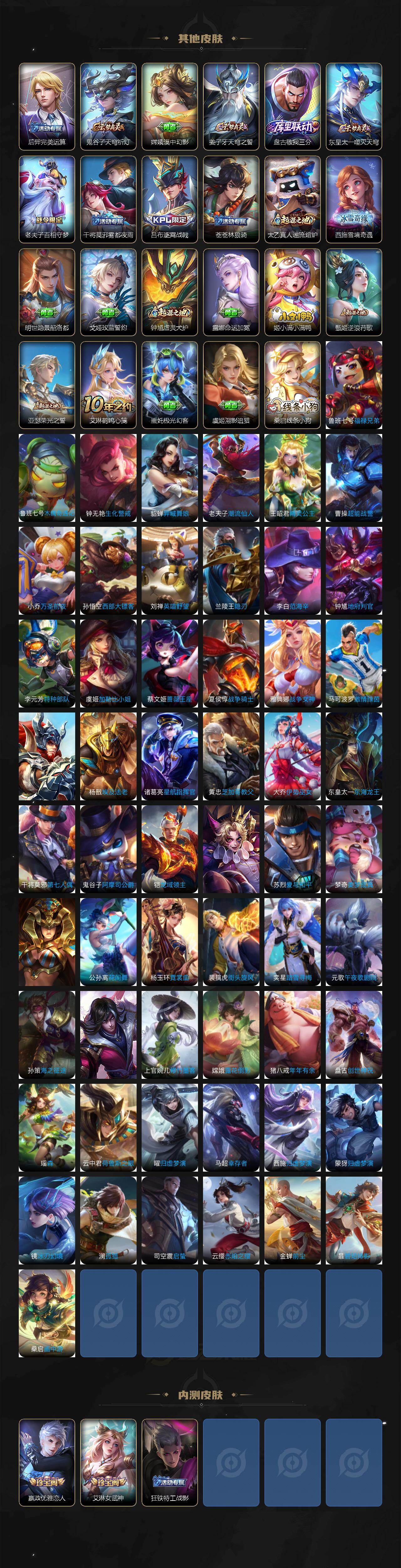 WZLX4130236王者荣耀账号详情图5