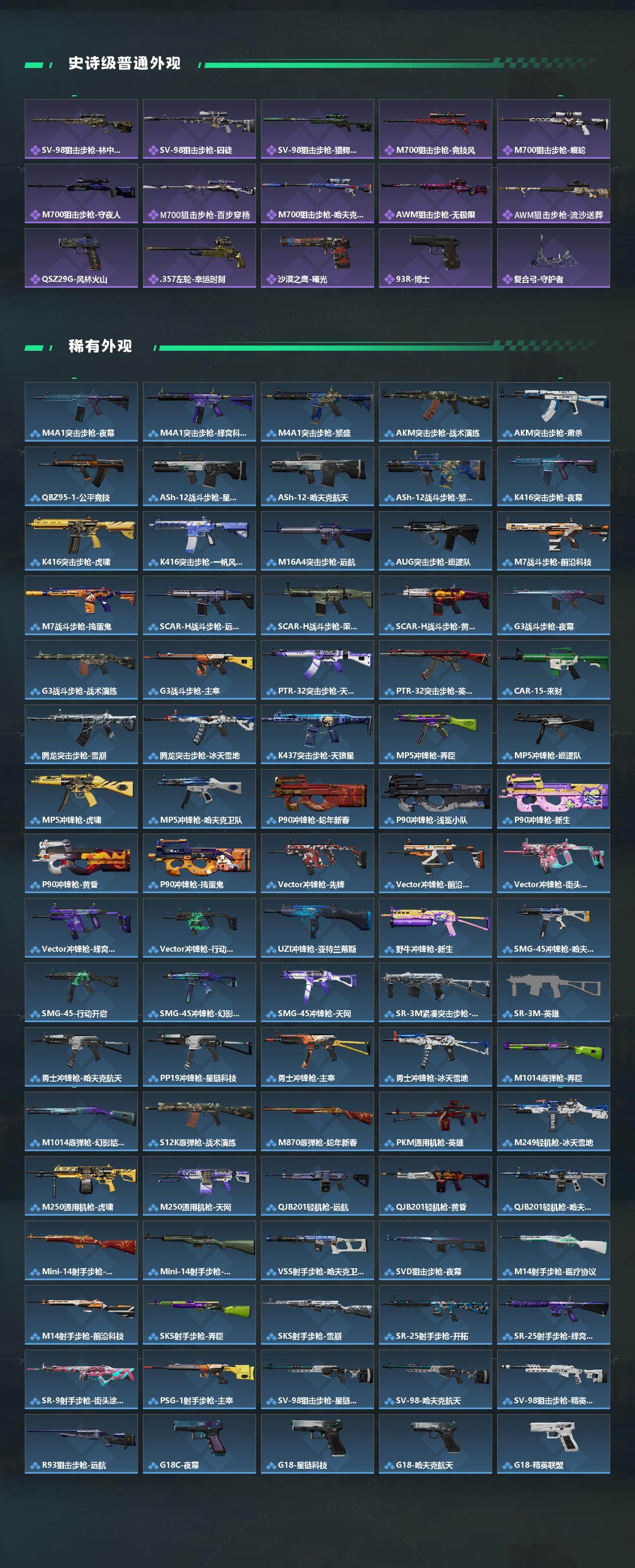 SJZQM435383三角洲行动账号详情图4