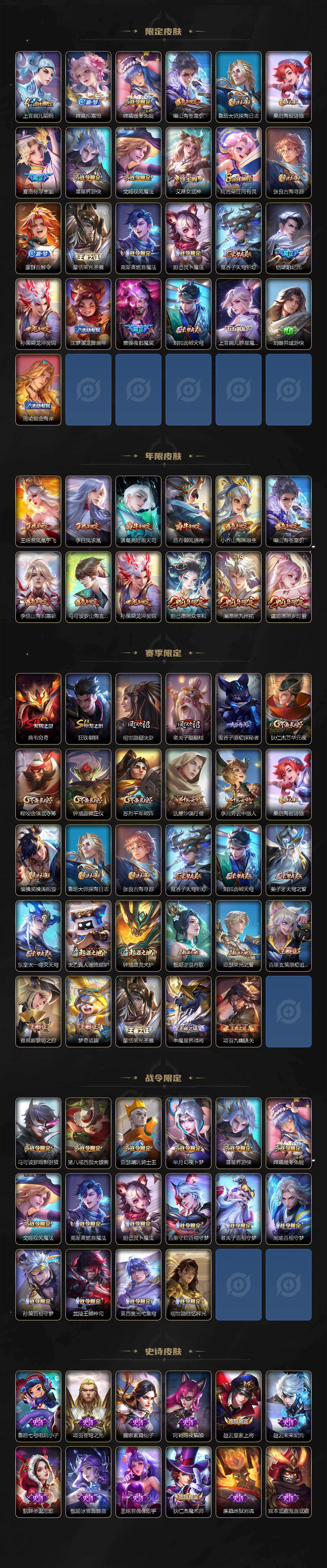 WZLX4124217王者荣耀账号详情图3