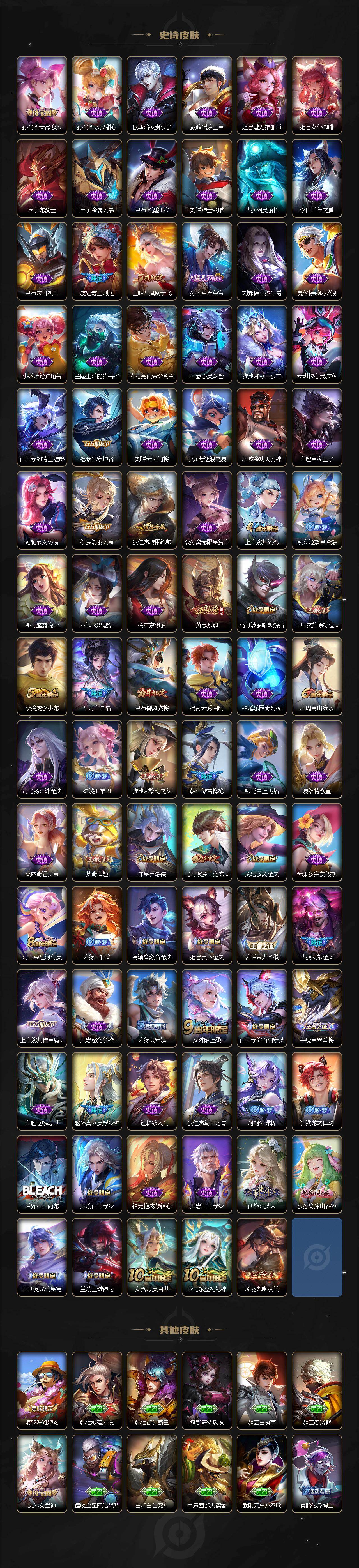 WZLX4124217王者荣耀账号详情图4