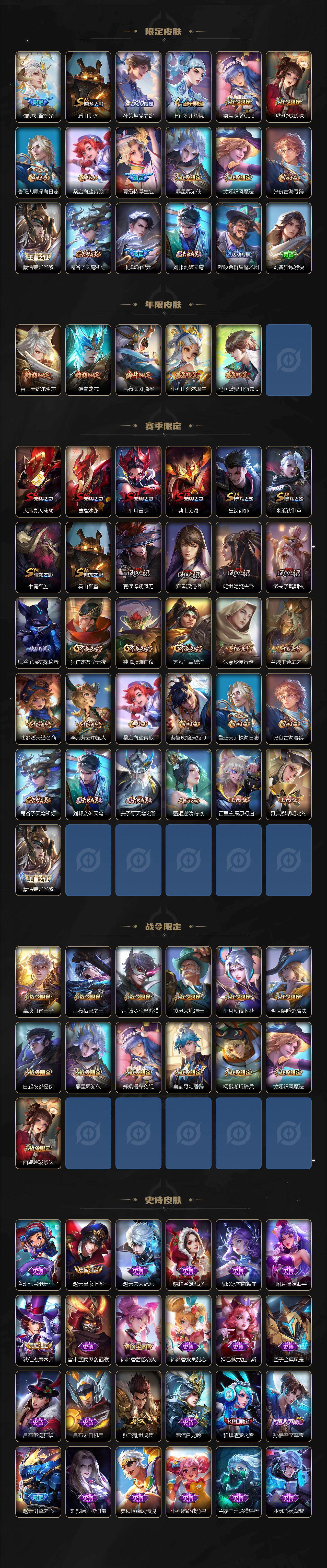 WZLX4124245王者荣耀账号详情图3