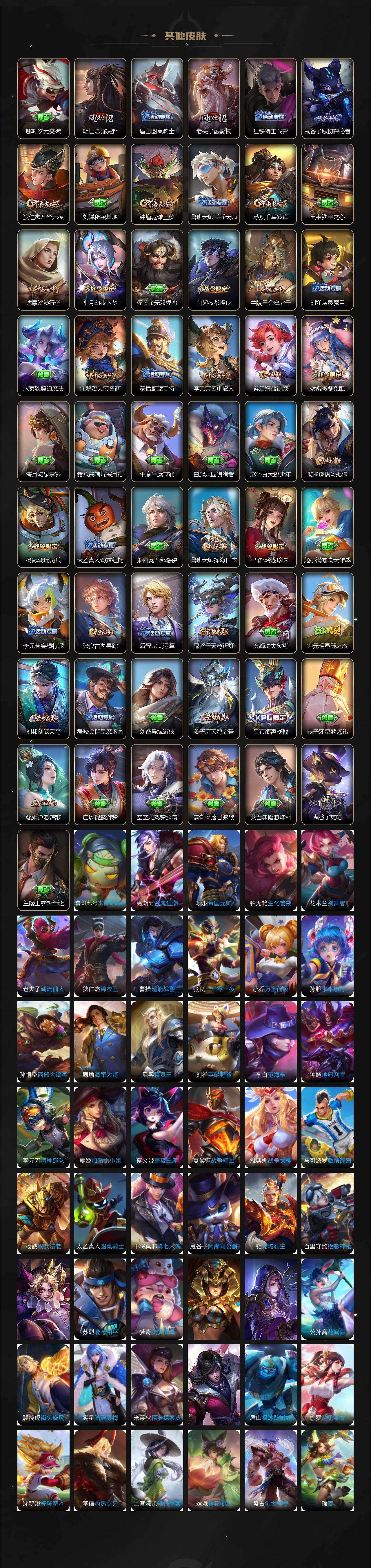 WZLX4124245王者荣耀账号详情图5