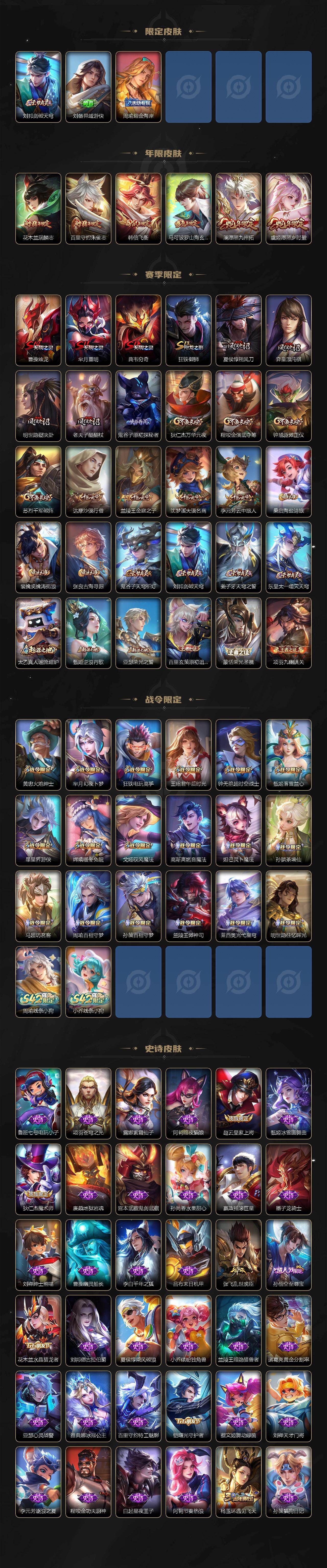 WZCMW4127924王者荣耀账号详情图3