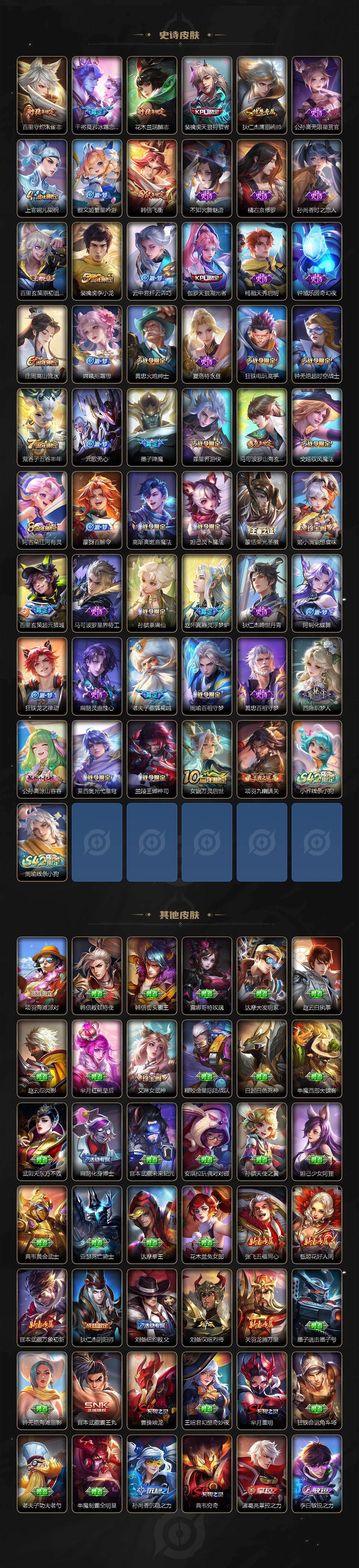 WZCMW4127924王者荣耀账号详情图4