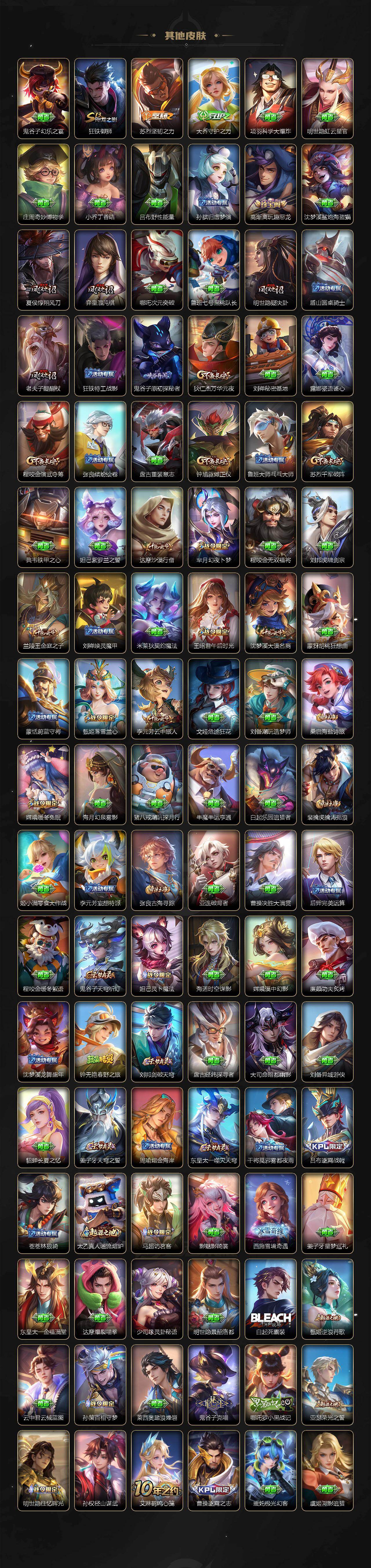 WZCMW4127924王者荣耀账号详情图5