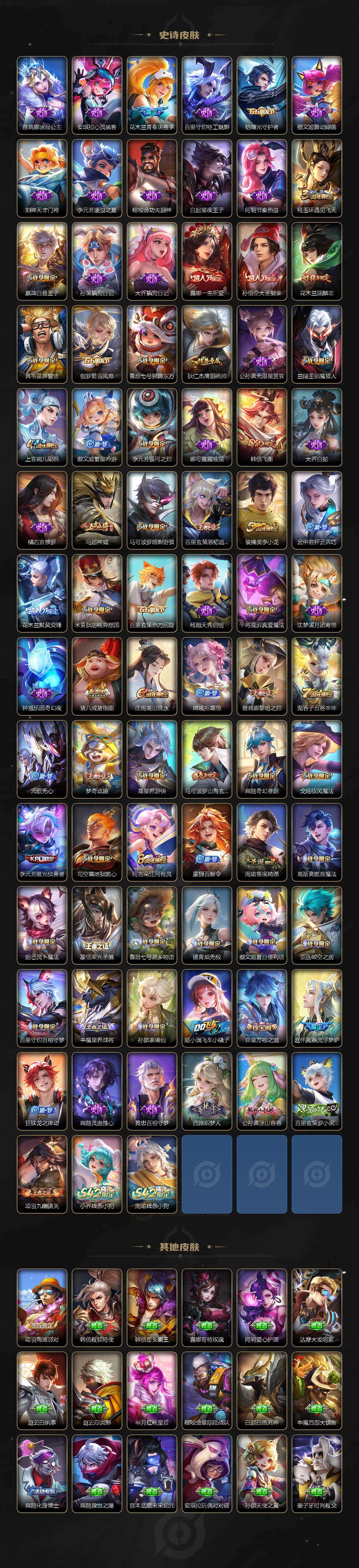 WZCMW4127931王者荣耀账号详情图5