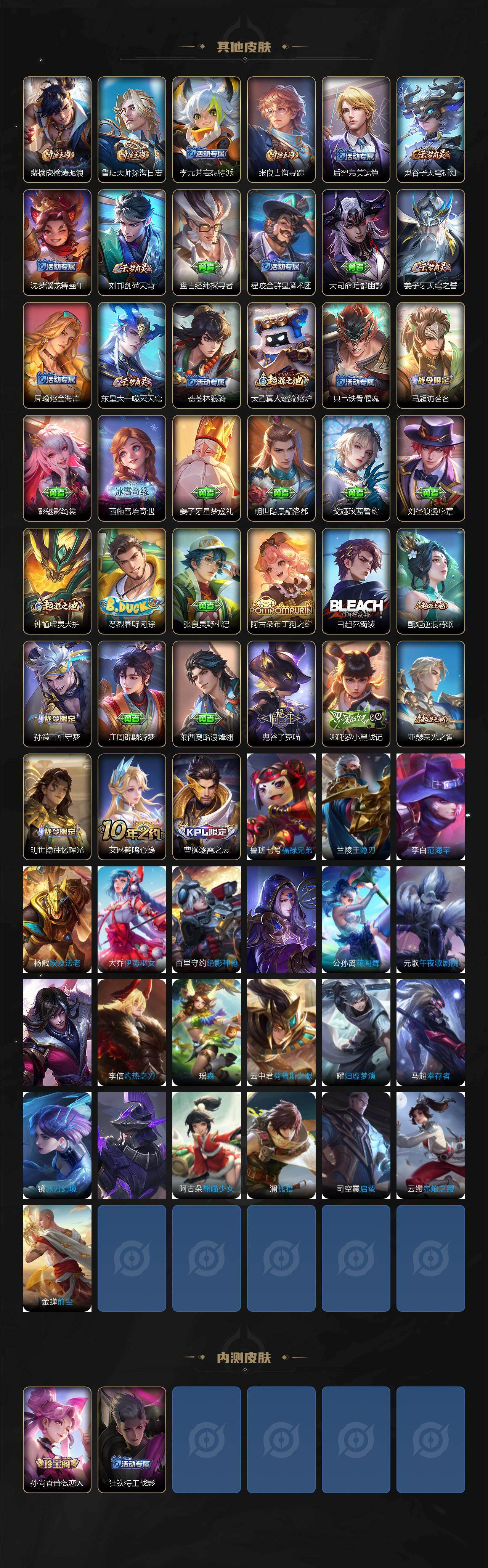 WZKG4127272王者荣耀账号详情图4