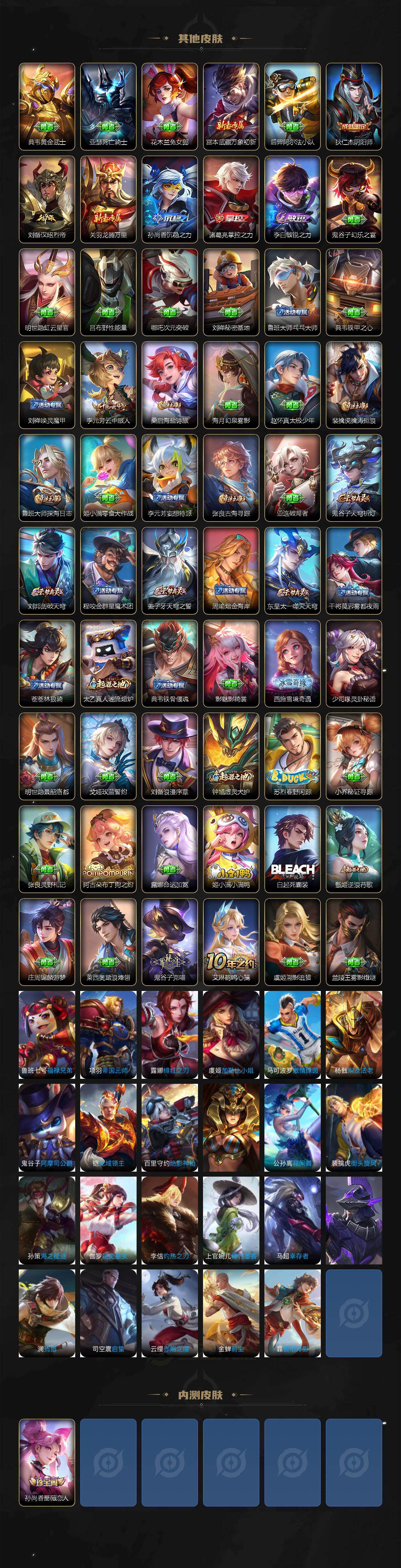 WZEY4129516王者荣耀账号详情图3