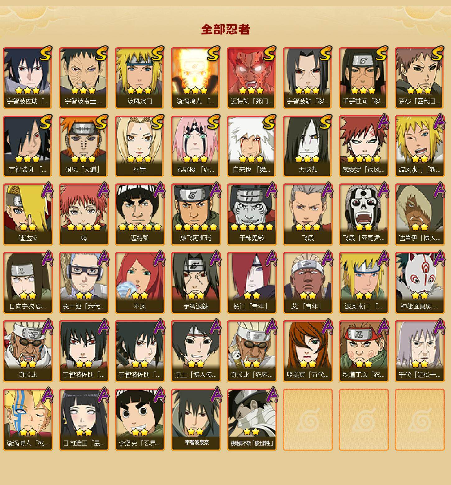 HYCMW49169火影忍者账号详情图2