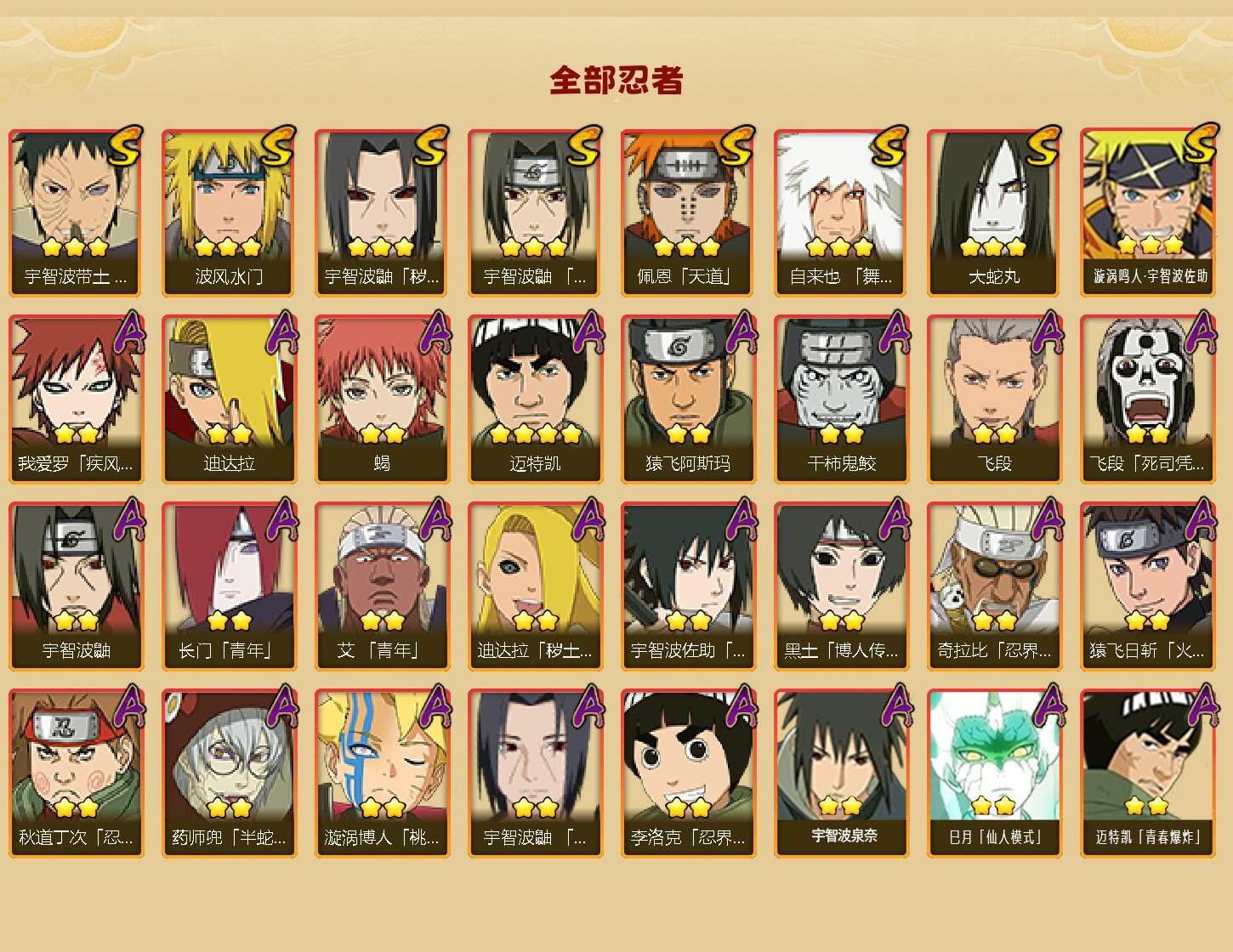 HYEY49309火影忍者账号详情图2