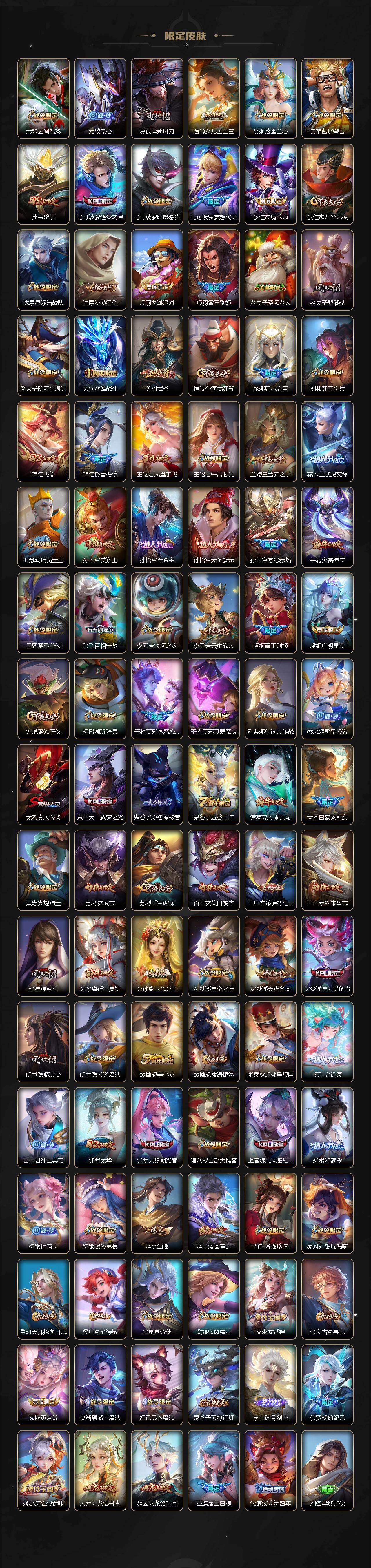 WZCMW4128114王者荣耀账号详情图3