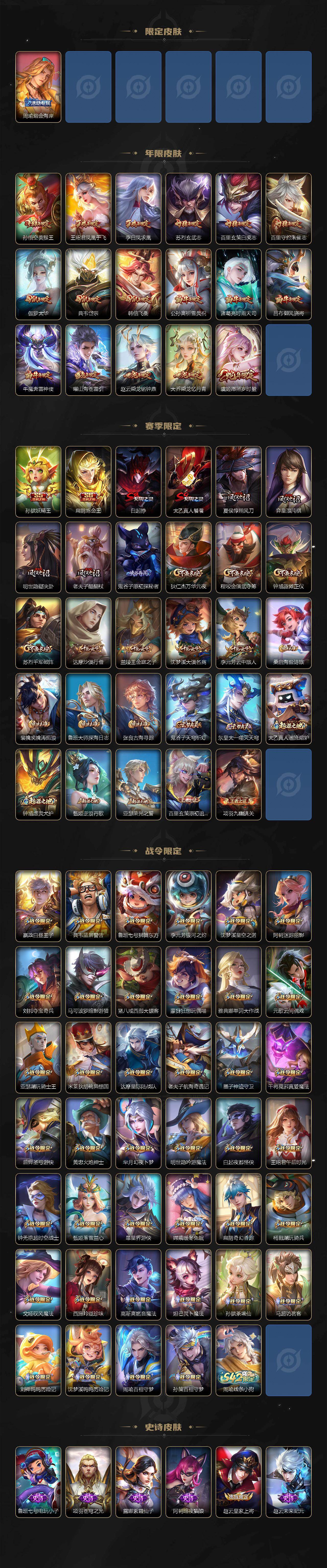 WZCMW4128114王者荣耀账号详情图4