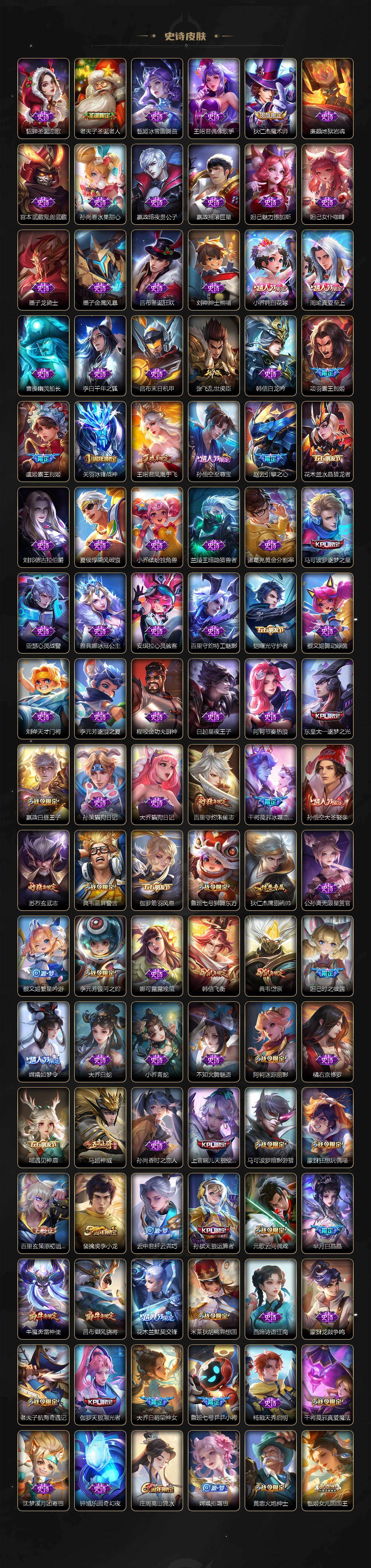 WZCMW4128114王者荣耀账号详情图5