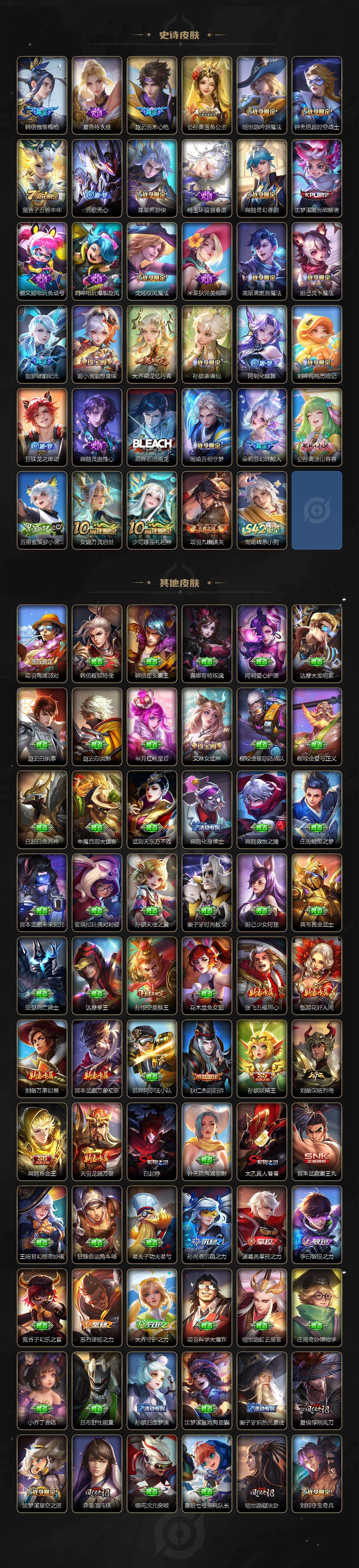 WZCMW4128114王者荣耀账号详情图6