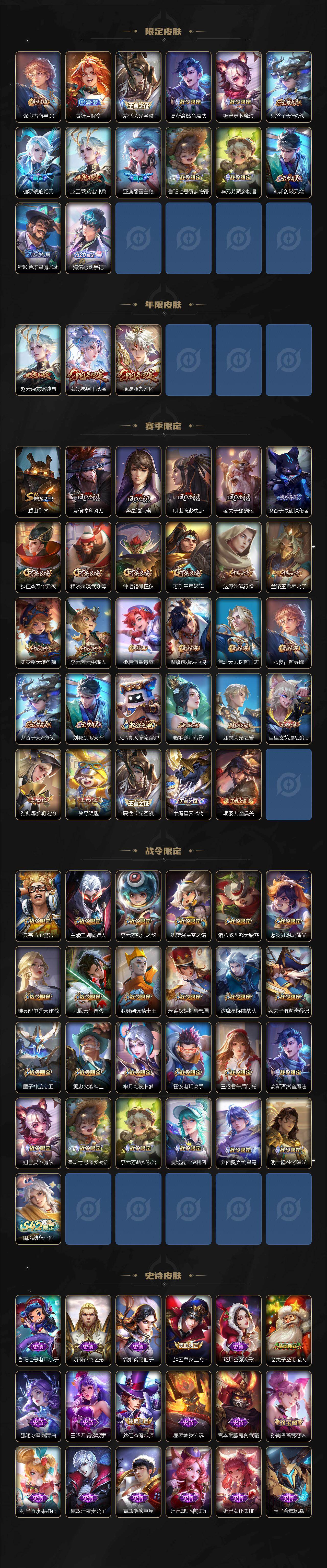 WZCMW4128211王者荣耀账号详情图3