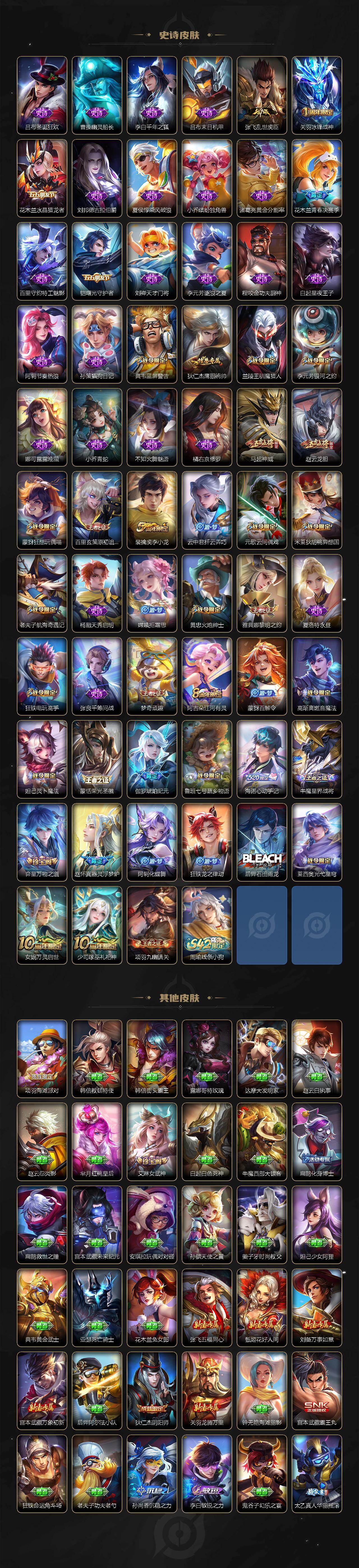 WZCMW4128211王者荣耀账号详情图4