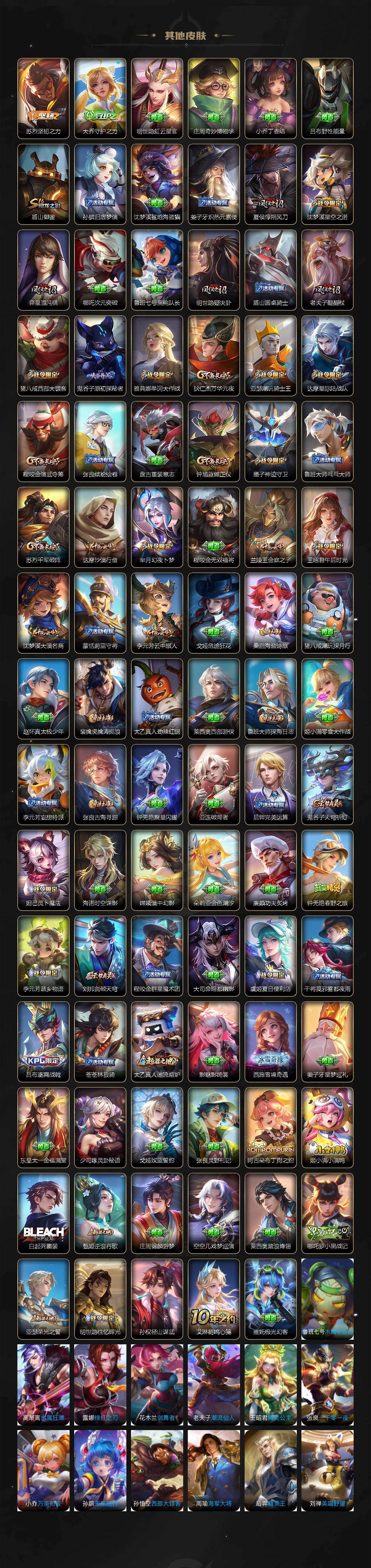 WZCMW4128211王者荣耀账号详情图5