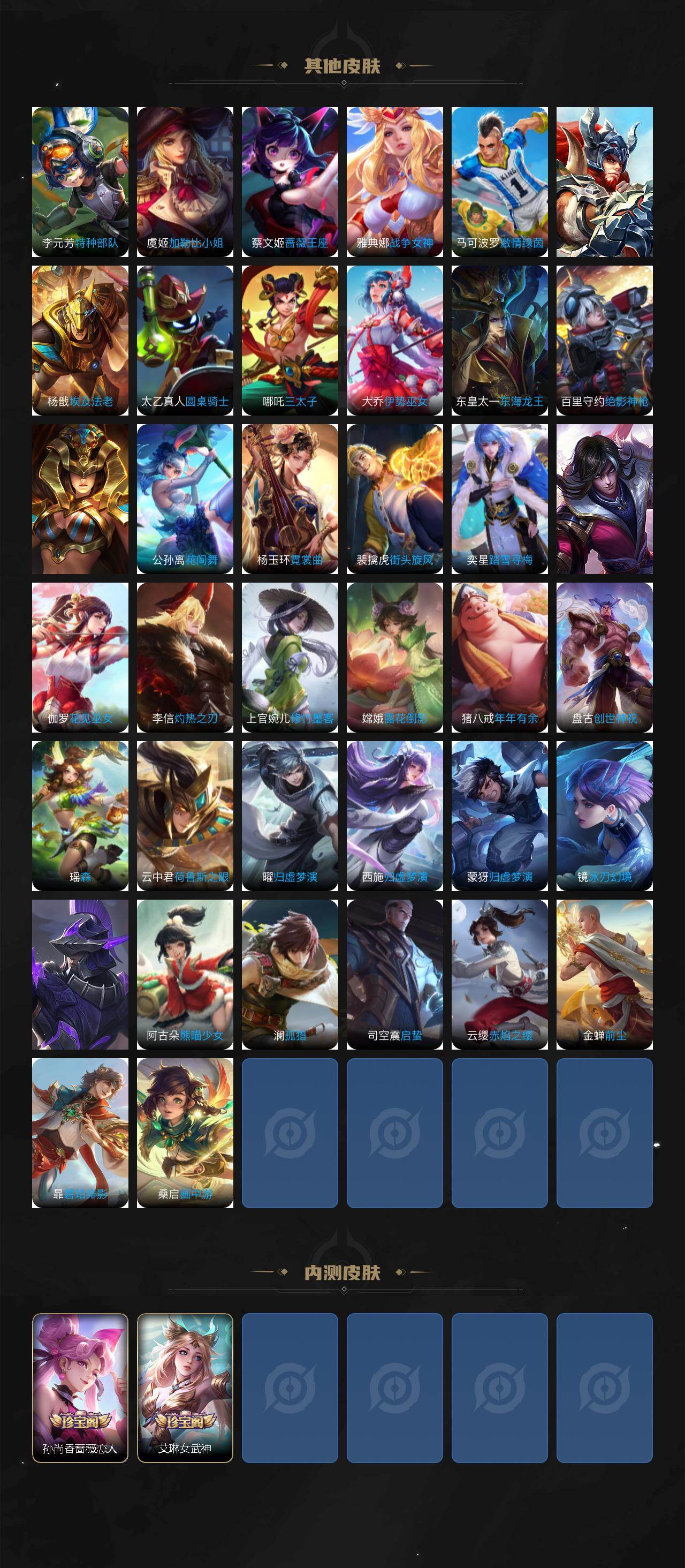 WZCMW4128211王者荣耀账号详情图6