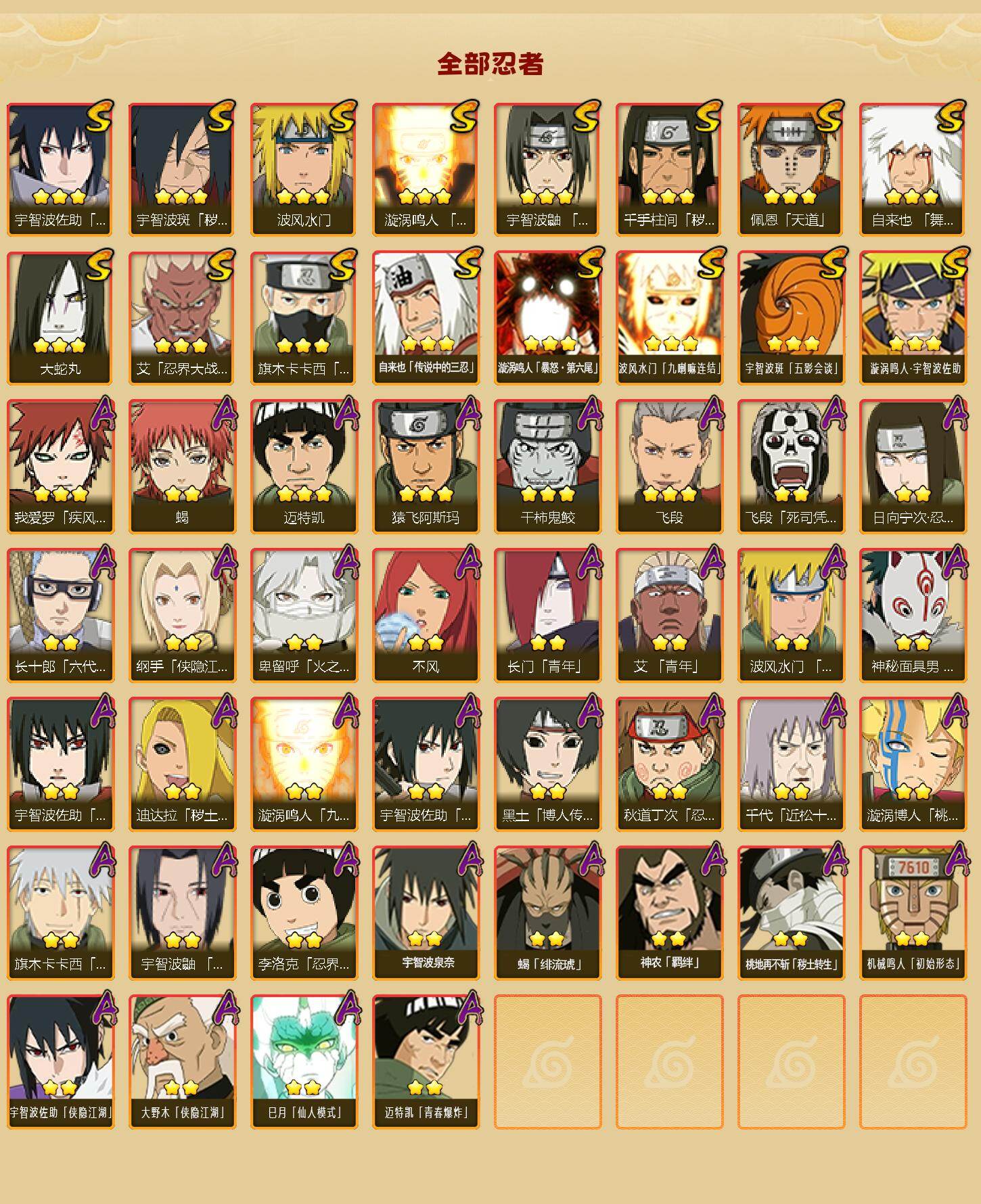 HYCMW49181火影忍者账号详情图2