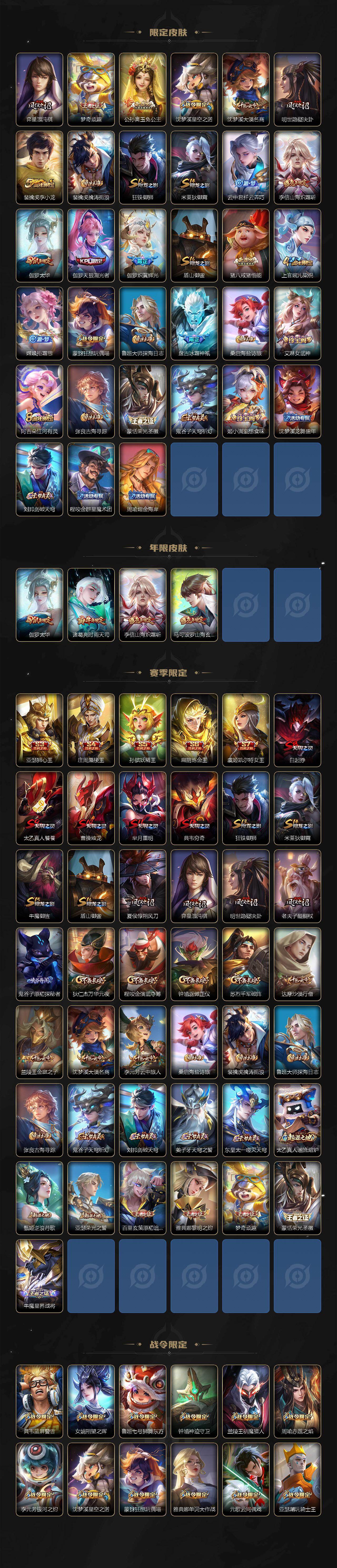 WZJM4124723王者荣耀账号详情图3