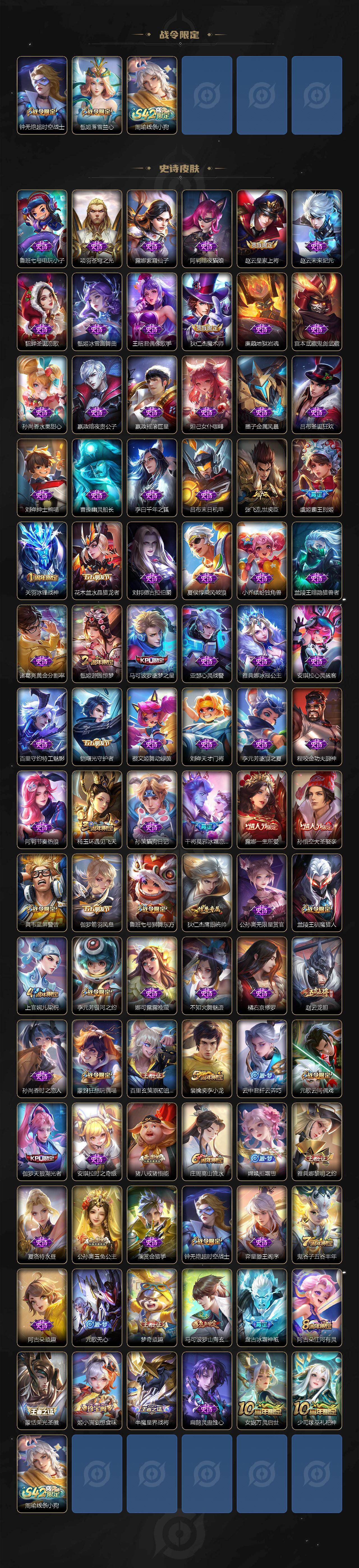 WZJM4124723王者荣耀账号详情图4