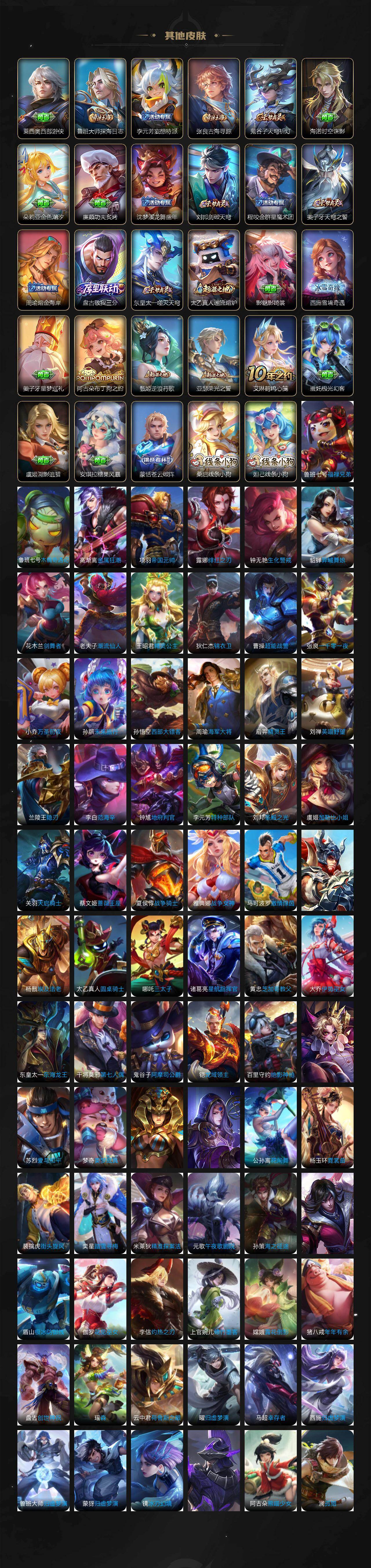 WZJM4124723王者荣耀账号详情图6