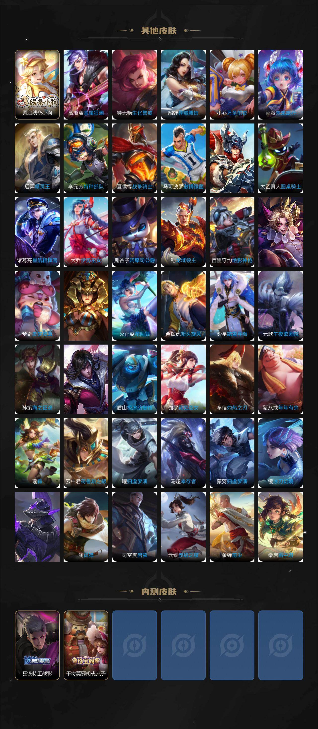 WZLX4129297王者荣耀账号详情图5