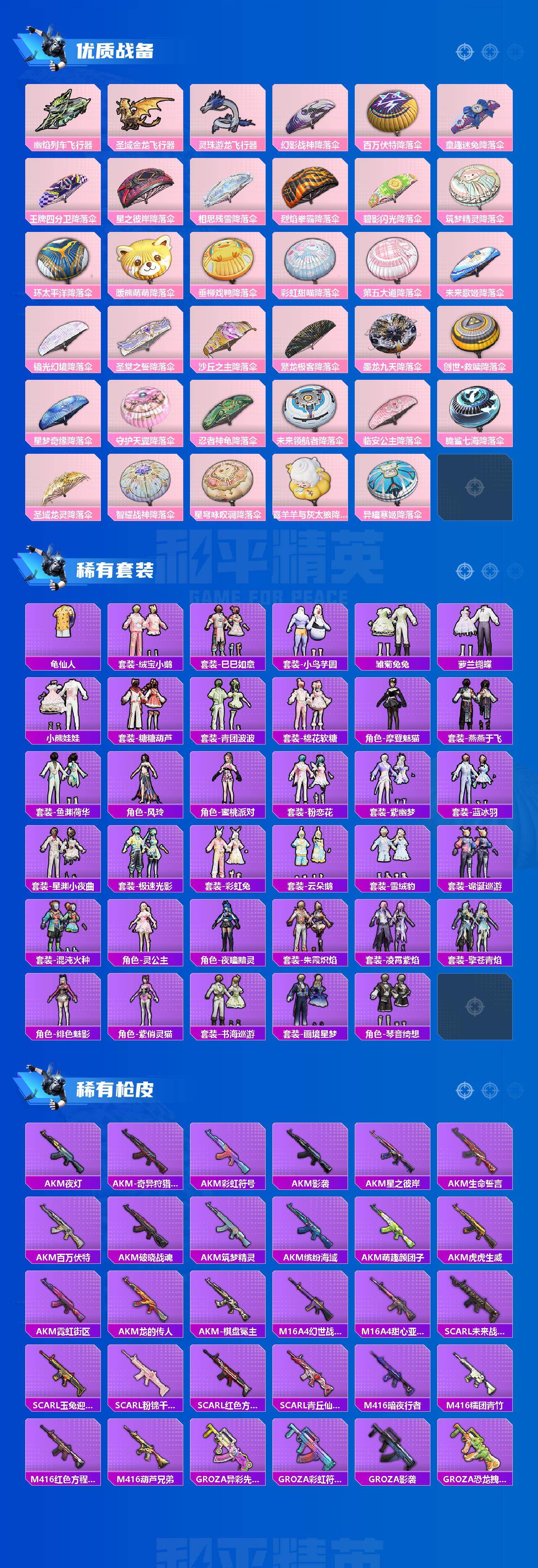 HPLX468042和平精英账号详情图3