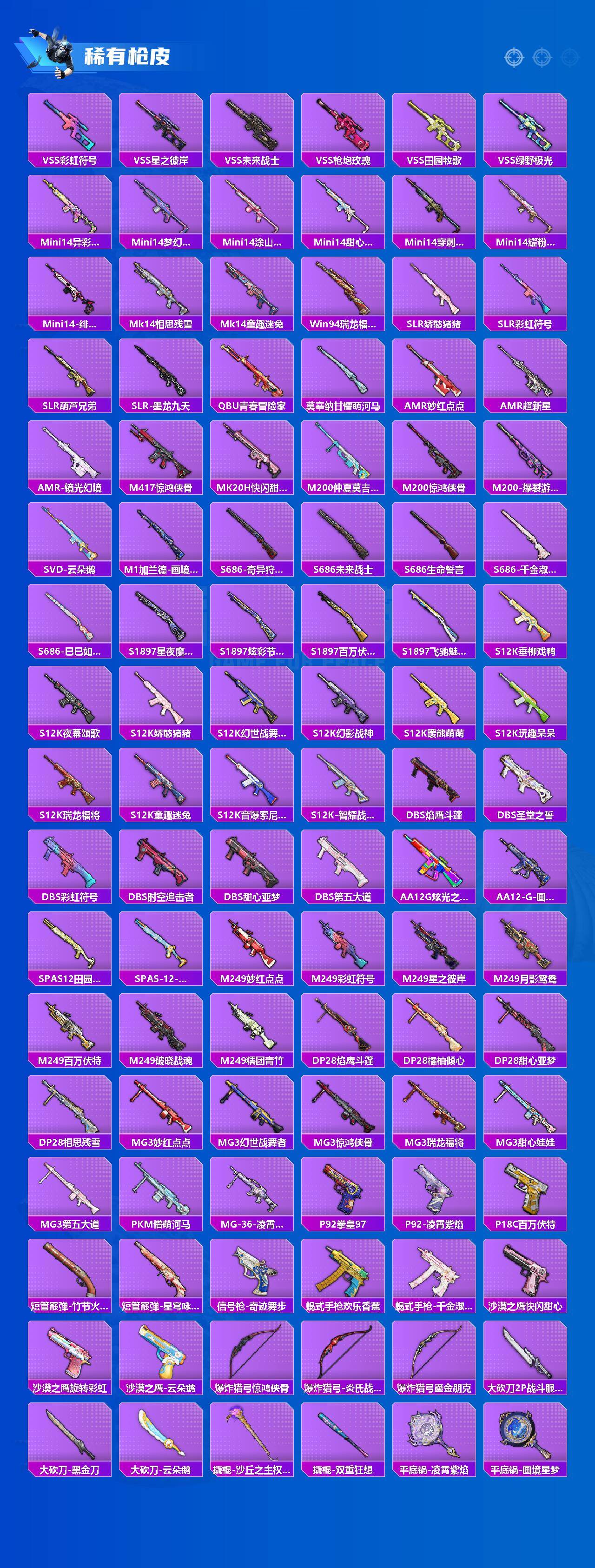 HPLX468042和平精英账号详情图5