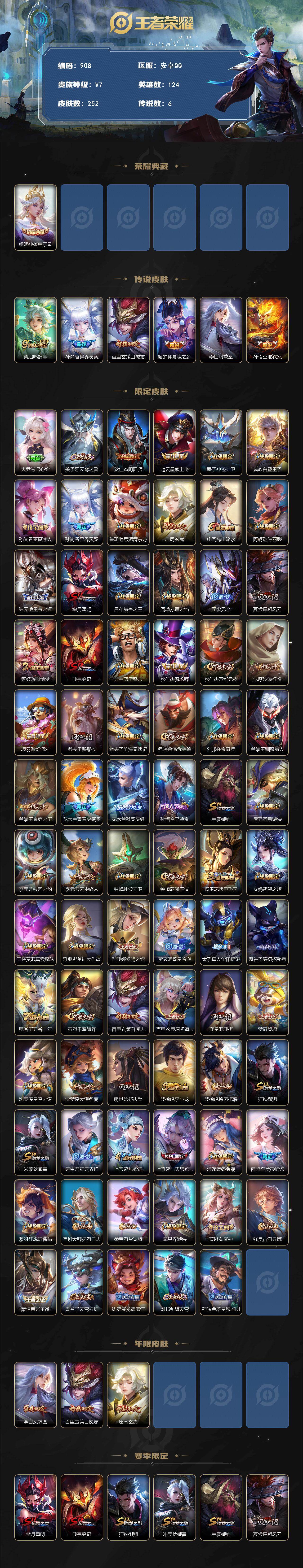 WZLFY4124808王者荣耀账号详情图2