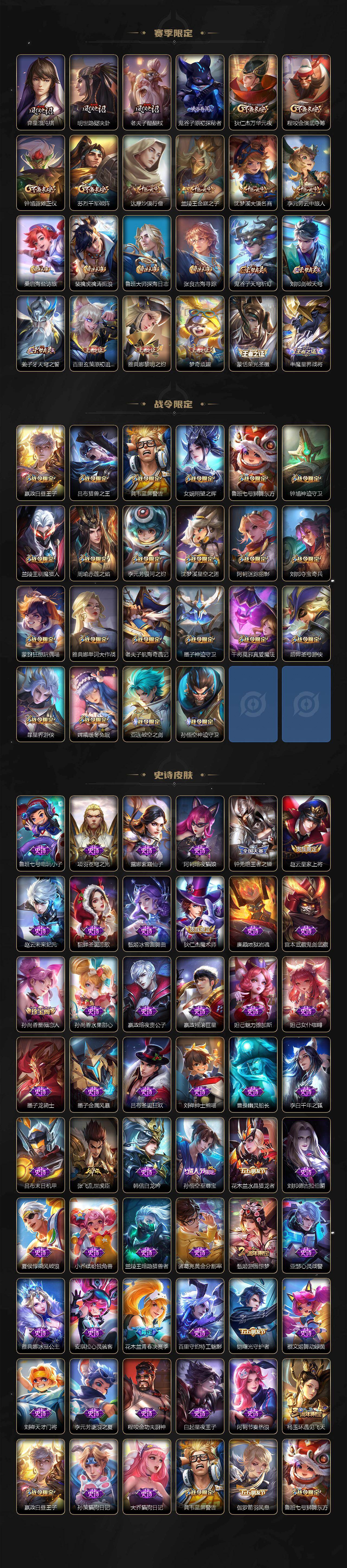 WZLFY4124808王者荣耀账号详情图3