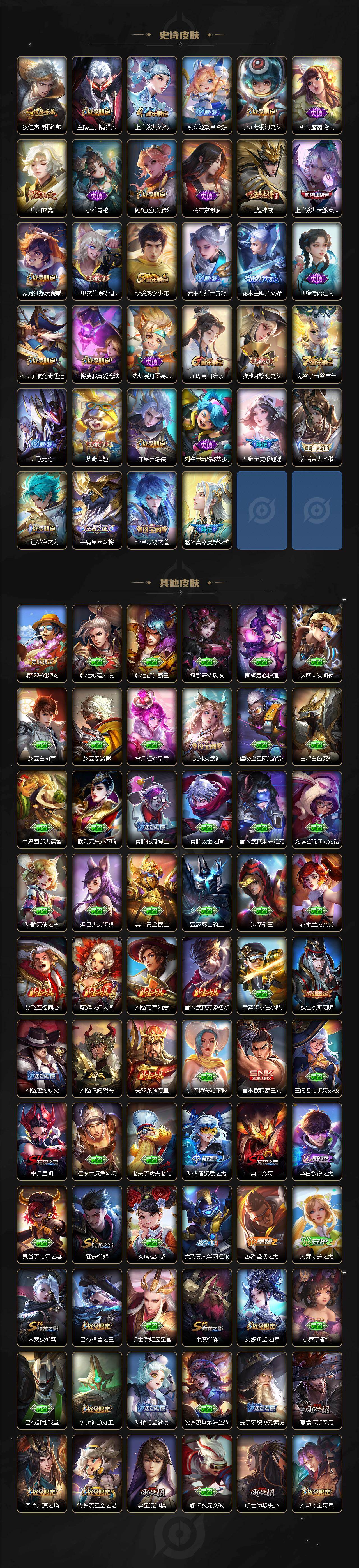 WZLFY4124808王者荣耀账号详情图4