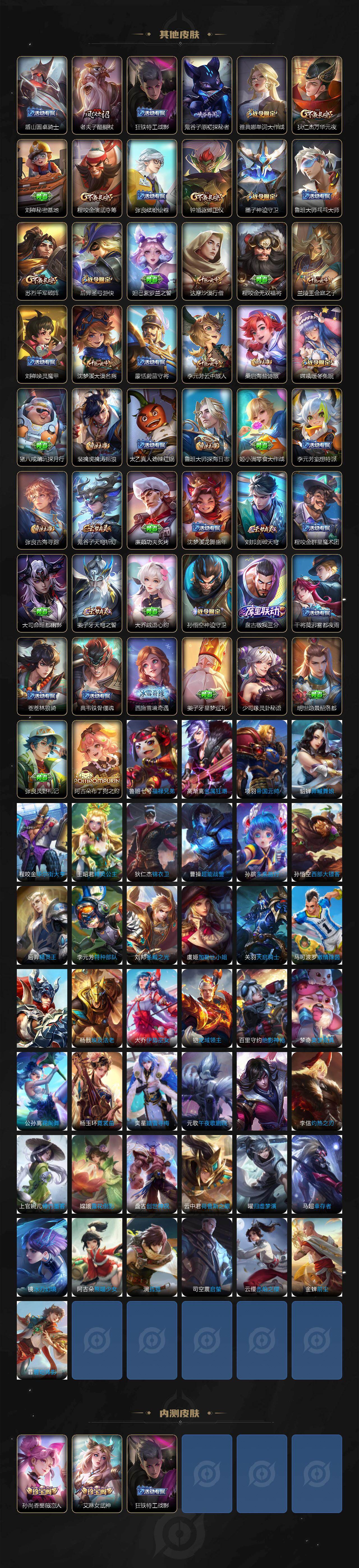 WZLFY4124808王者荣耀账号详情图5