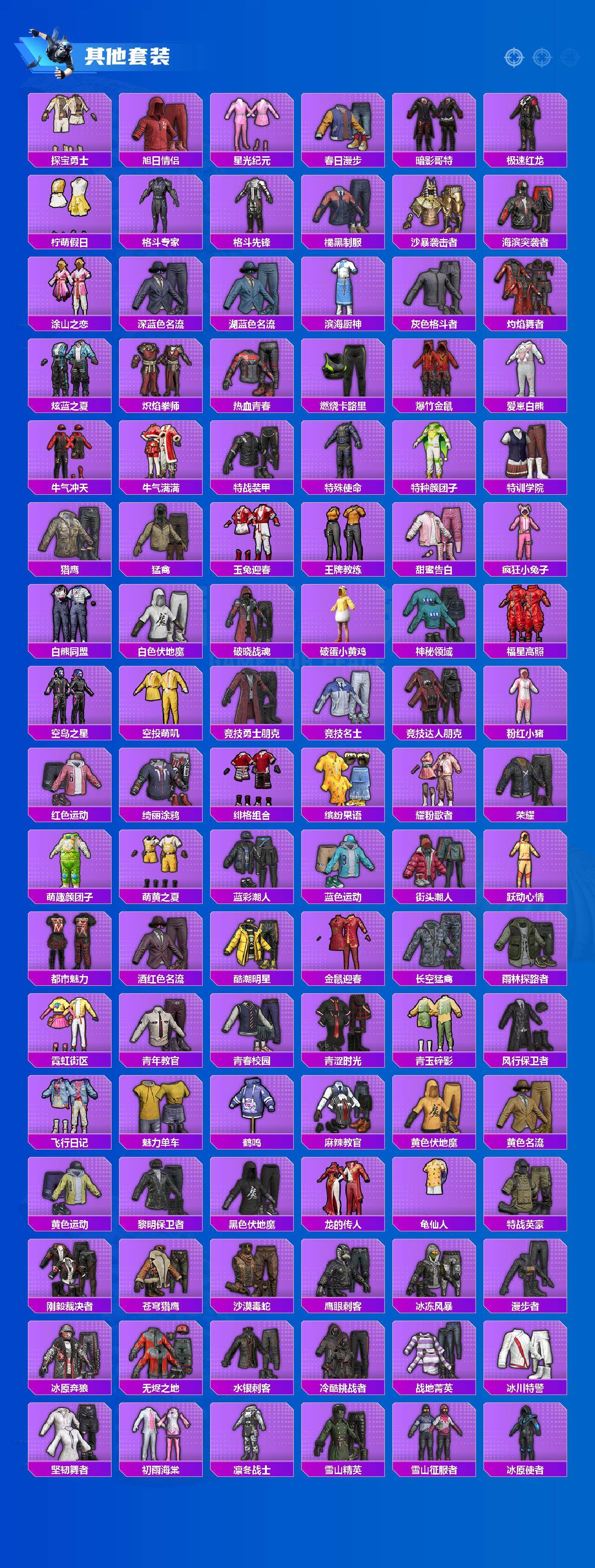 HPLX469446和平精英账号详情图6