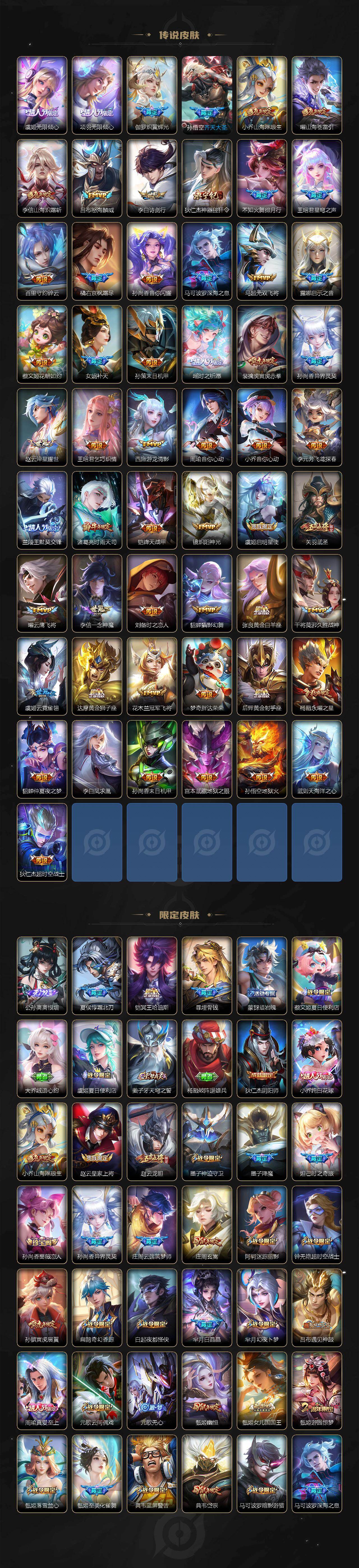 WZQM4137889王者荣耀账号详情图4