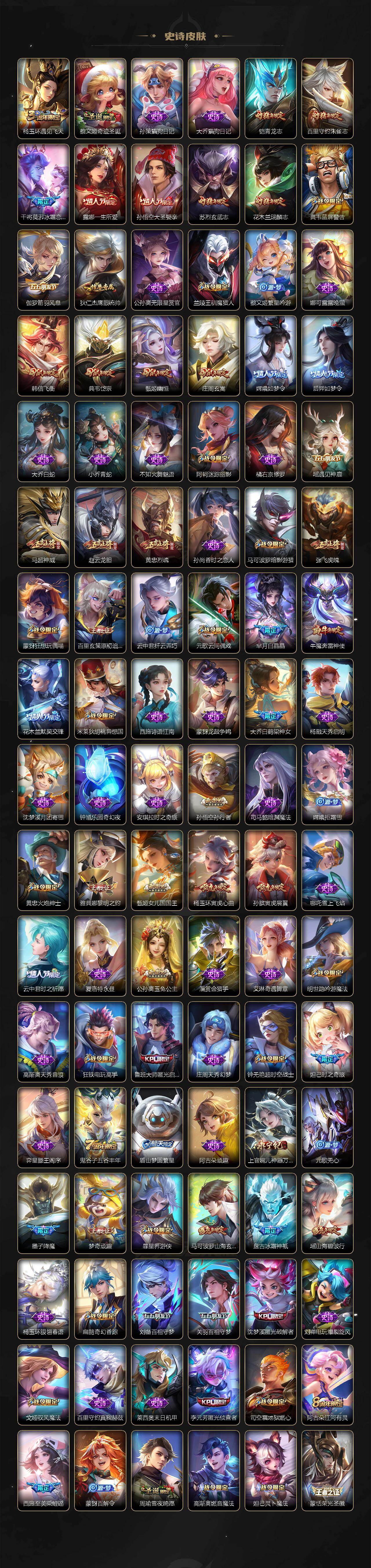 WZQM4137889王者荣耀账号详情图8